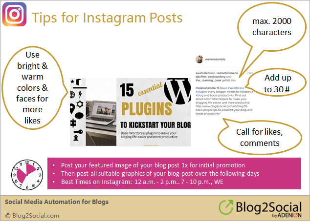 Social media sharing: How to share your blog post on Instagram