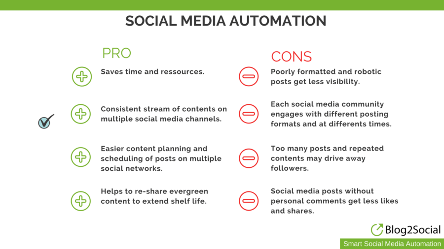 Social Media Automation Pros and Cons_2