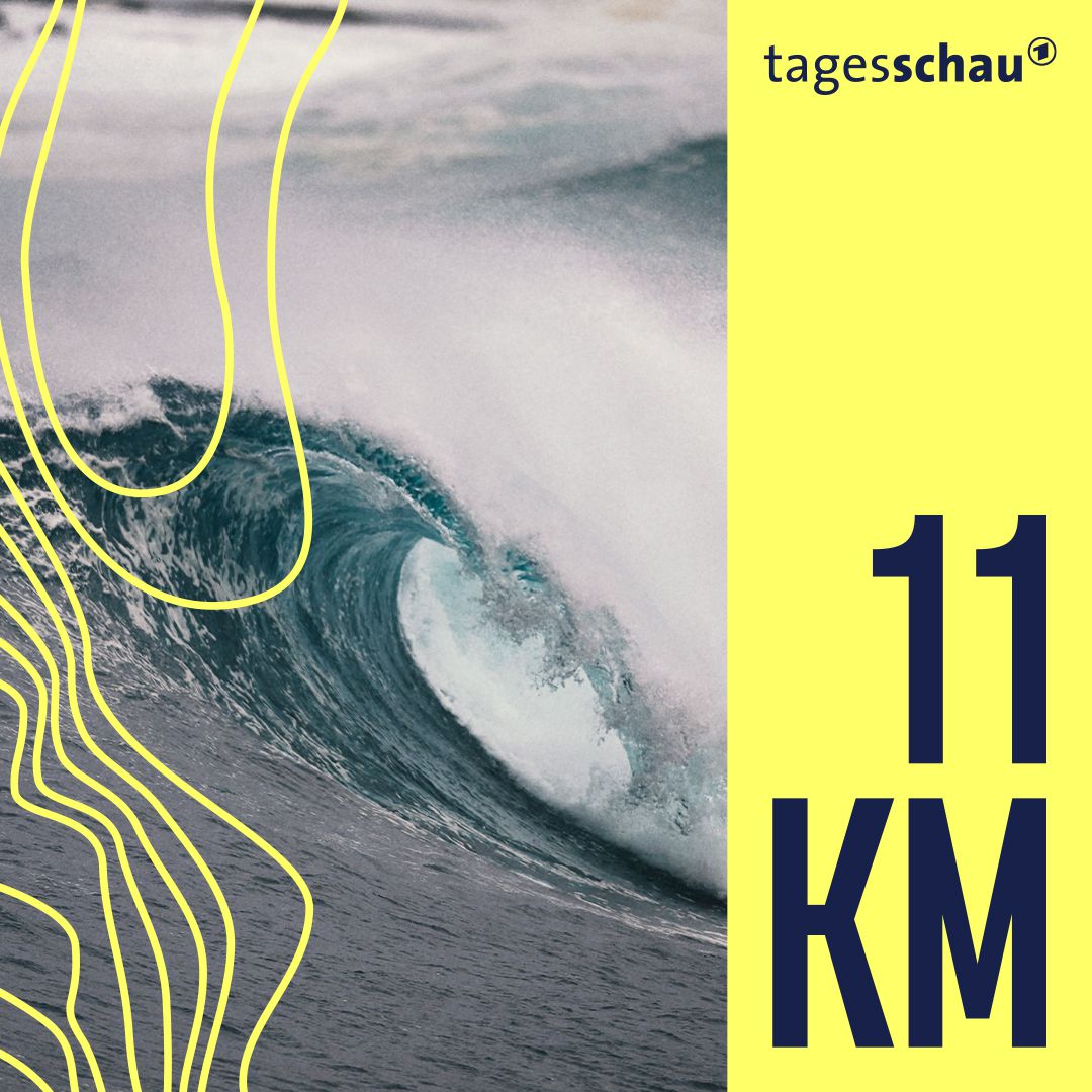 11KM Podcast: Strömungskollaps: Zukunft auf der Kippe