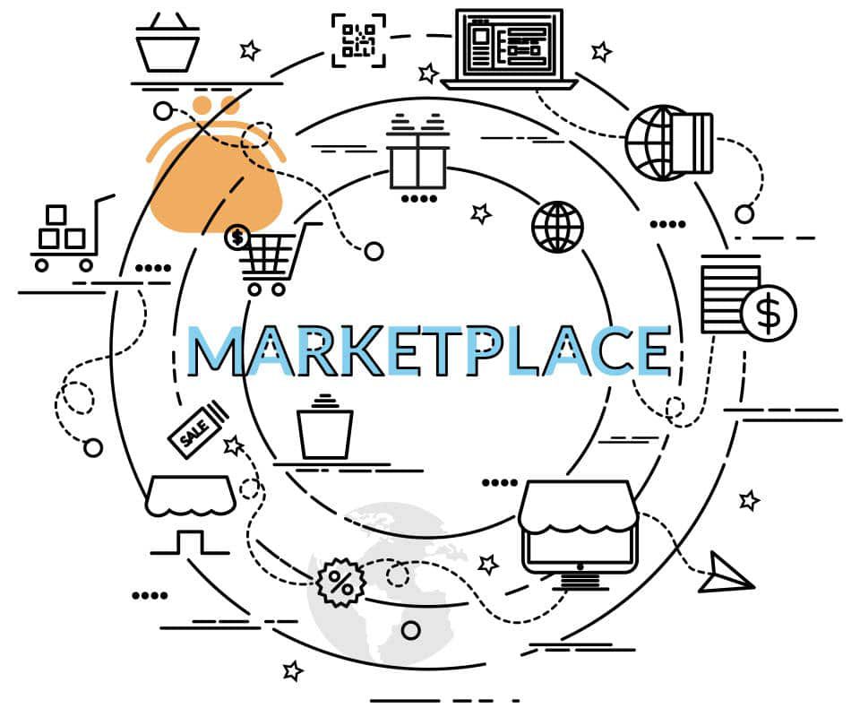 B2B-Marktplatz-Marketing: Jetzt neue Businesskunden finden