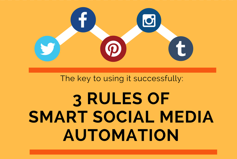 How To Unleash The Power Of Social Media Automation