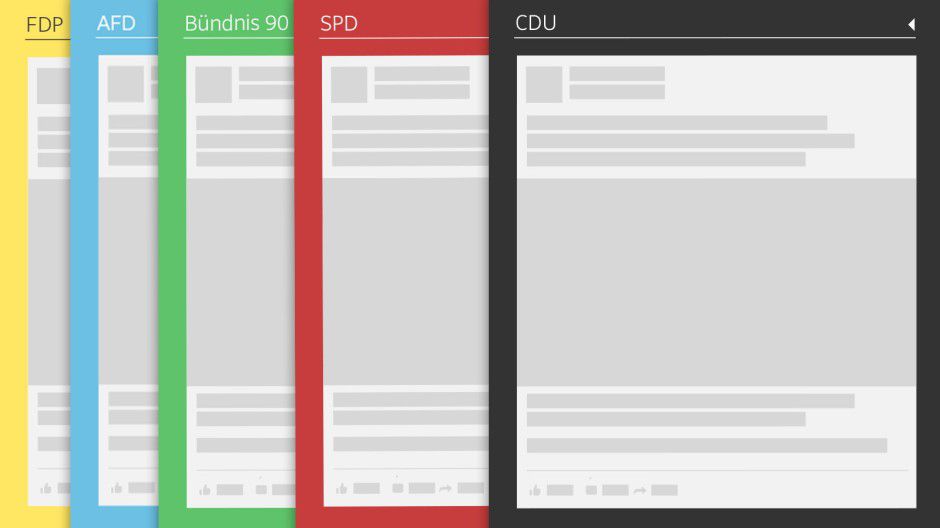 Wie es in Facebooks Echokammern aussieht - von links bis rechts