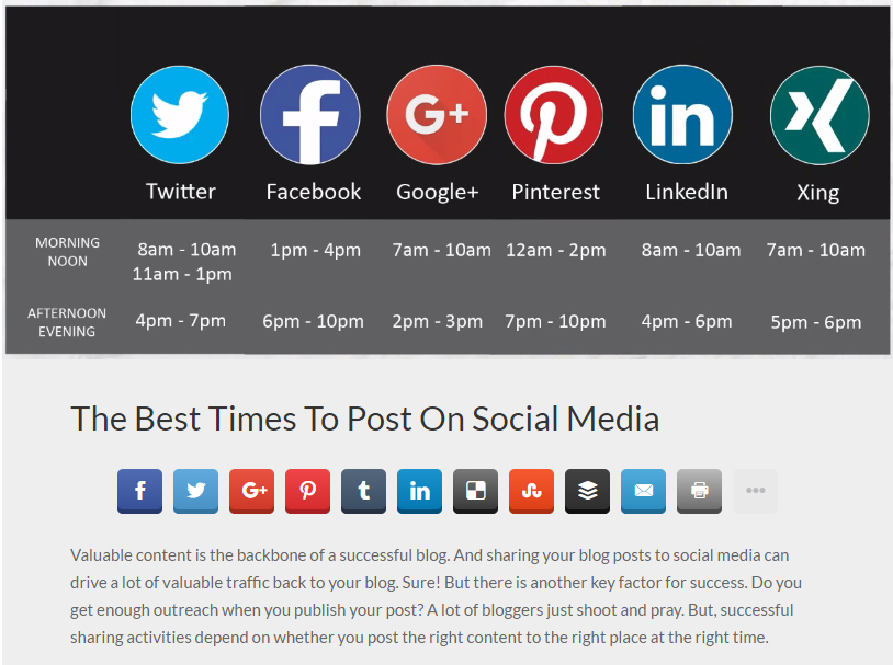 Beispiel Social Media Plugins: GetSocial Sharing Buttons 