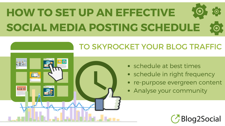 How to Set Up an Effective Social Media Posting Schedule and skyrocket your blog traffic