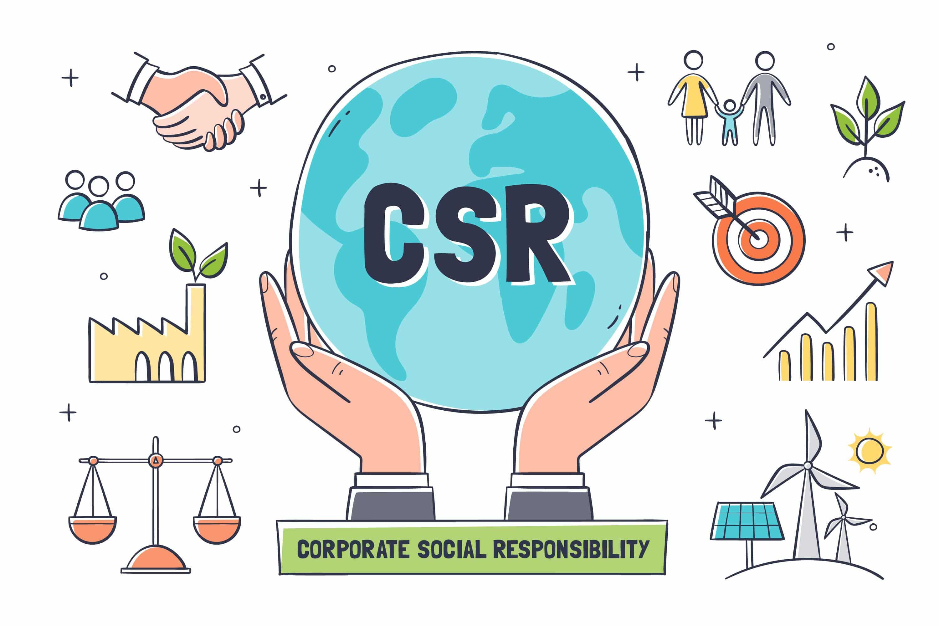 Advanzia Bank fokussiert sich auf Corporate Social Responsibility. Was bedeutet das?