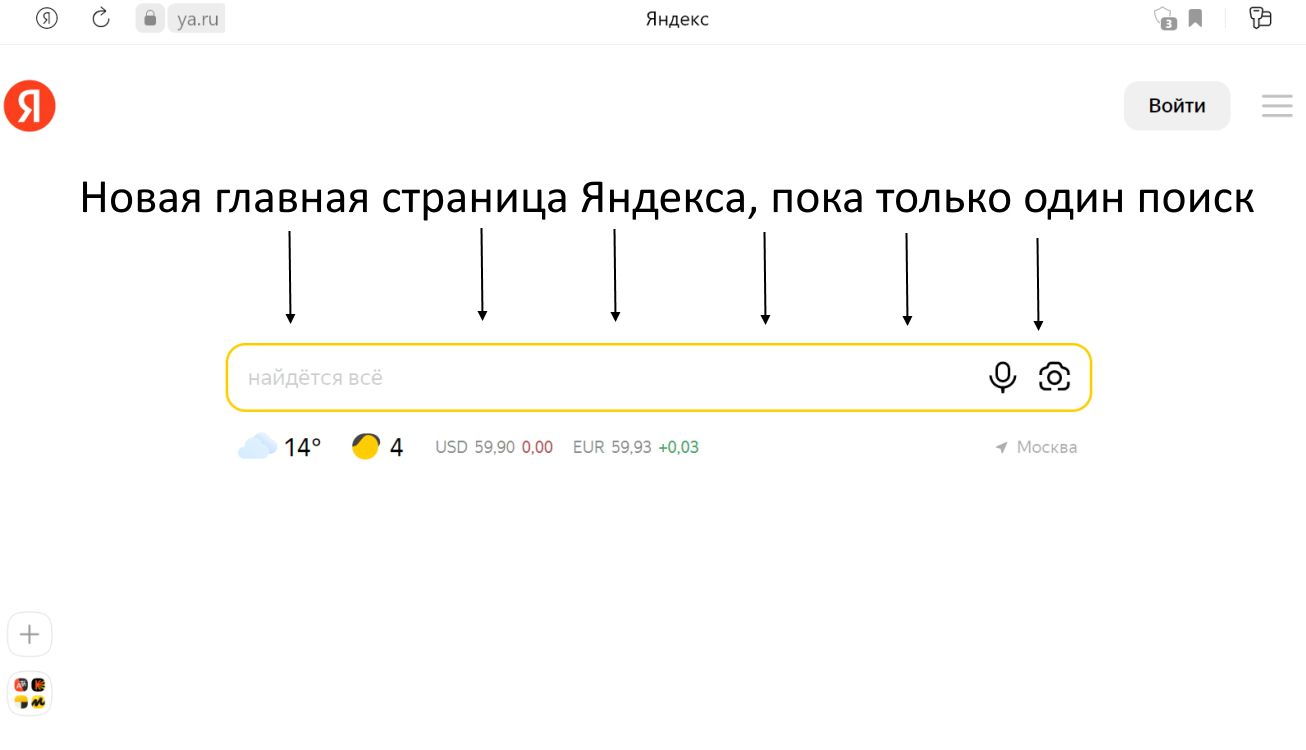 Сравнение Ya.ru с Yandex.ru по аудитории показало различие в 182 раза. VK в выигрыше!
