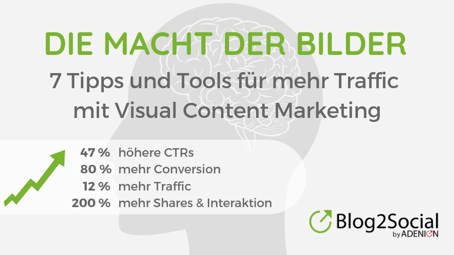 Die Macht der Bilder: 7 Tipps und Tools für mehr Traffic mit Visual Content Marketing