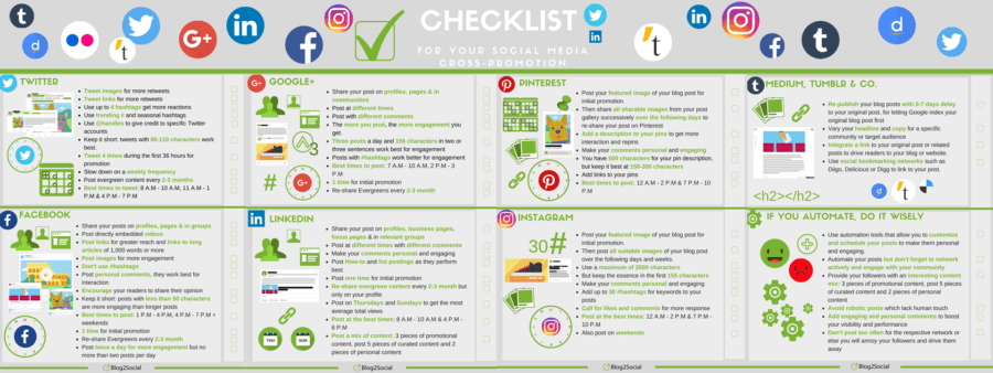 Checklist For Your Social Media Cross Promotion