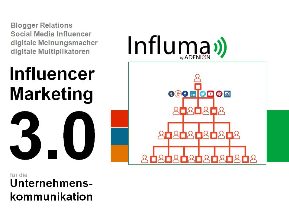 Leitfaden Influencer Marketing 3.0 für die Unternehmenskommunikation