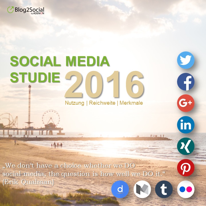 Social Media Studie: Die Relevanz der Social Media für die Online-PR