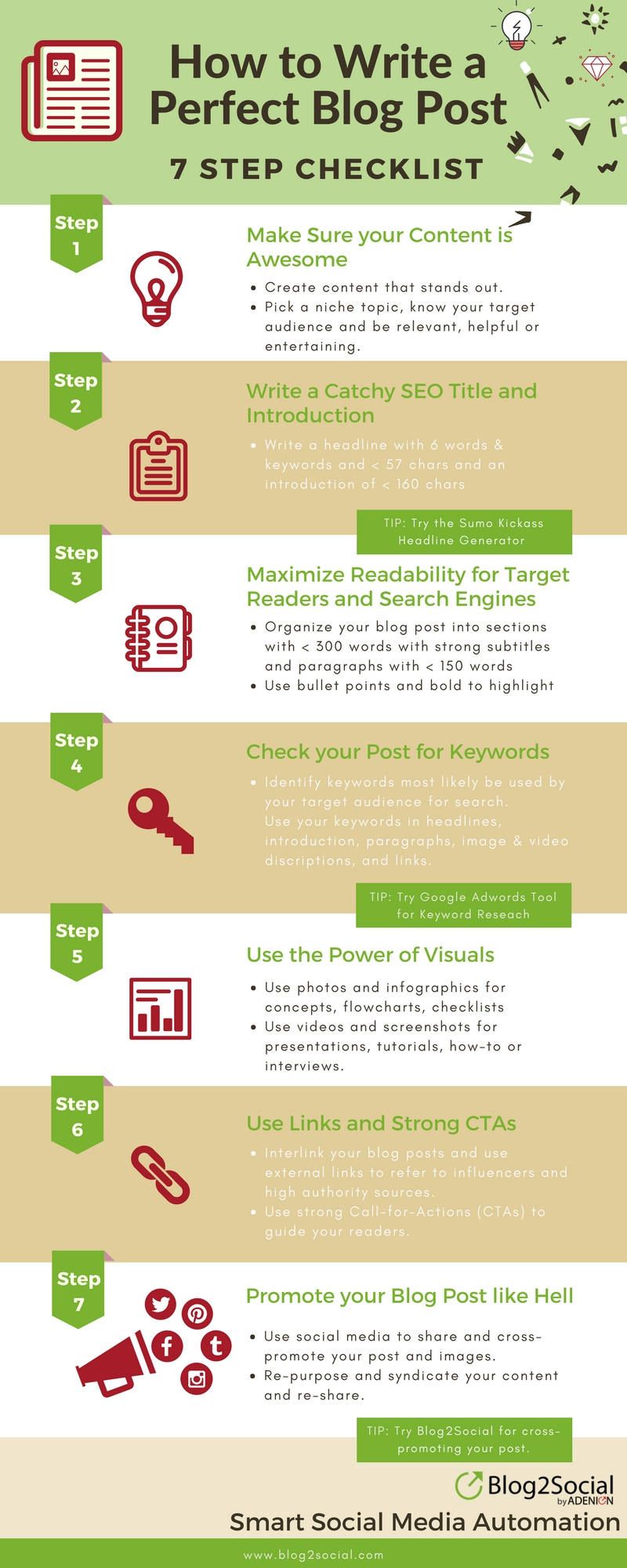 checklist the perfect blog post infographic