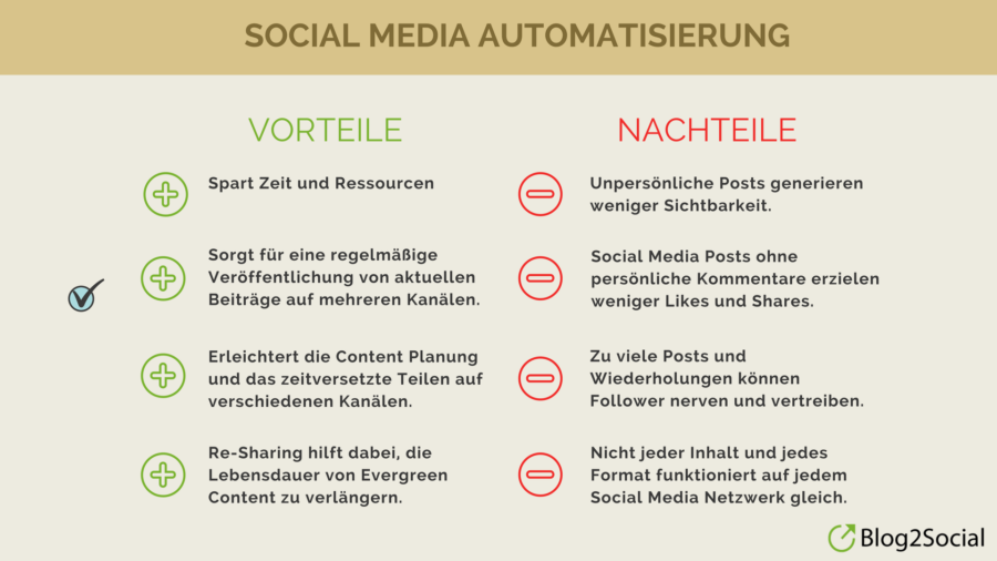 Social Media Automatisierung_Vor- und Nachteile