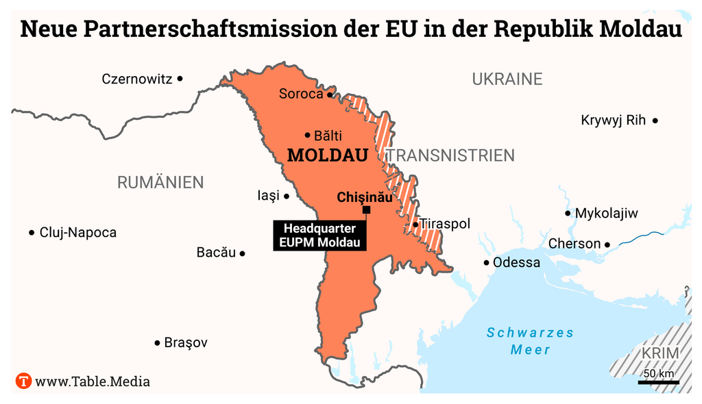 Moldau: EU-Mission soll Sicherheitssektor gegen hybride Bedrohungen stärken