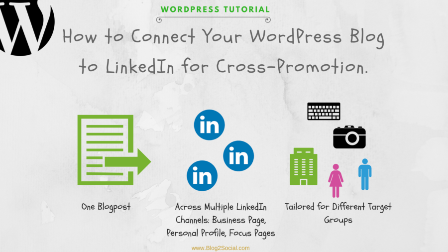 How to Connect Your WordPress Blog to Multiple LinkedIn Channels for Cross-Promotion