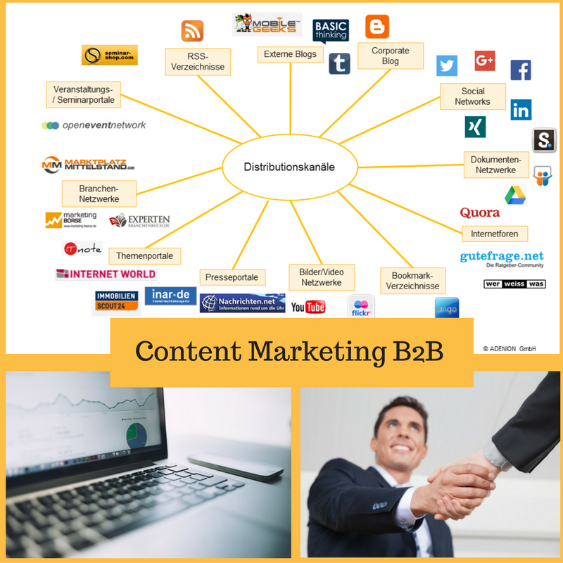 Content Marketing und PR in der B2B-Kommunikation