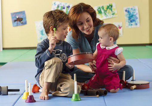 Gymboree Play Music Chiswick, Gymboree Play & Music, Chiswick Locals, Chiswick W4, Sensory Baby Lab, Play & Learn, Apparatus-based classes, Family Classes, Childrens Classes, Child Care, Aaron Barriscale, Joan Barnes, Childrens Partiesbr /
