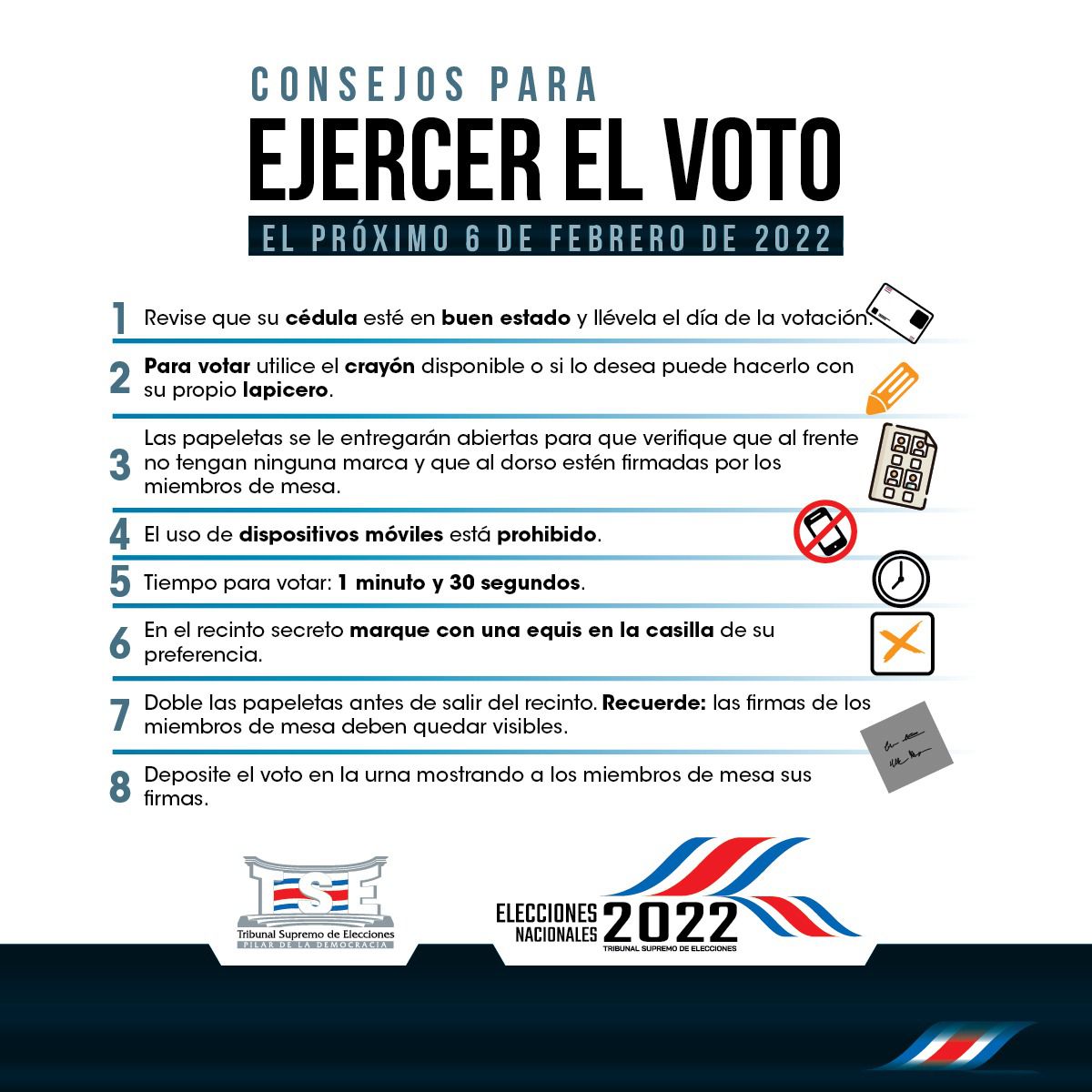 Regierungspartei in Costa Rica vor Absturz bei den Wahlen