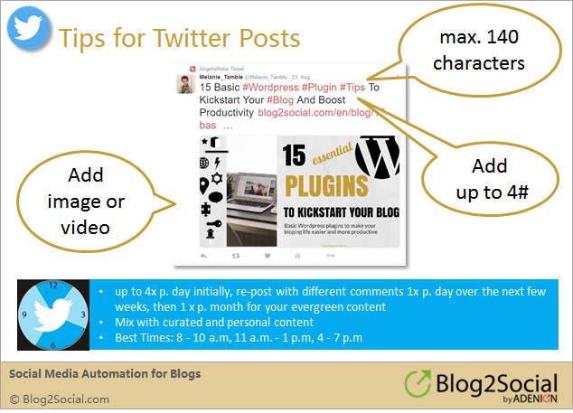 Social media sharing: How to share your blog post on Twitter