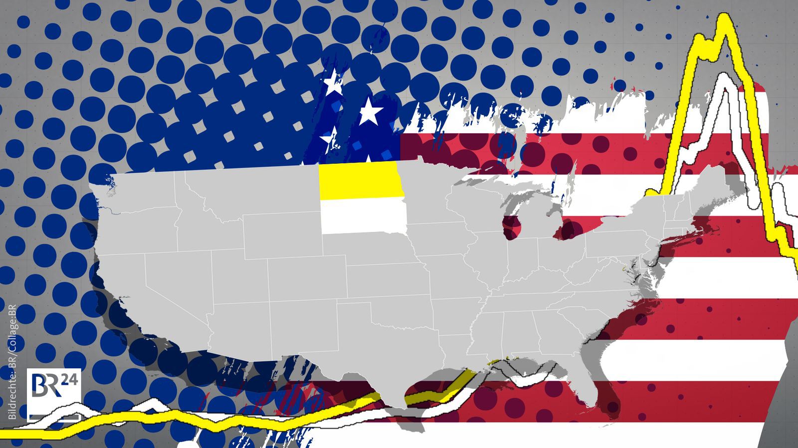 USA: Corona-Vergleich von North und South Dakota irreführend