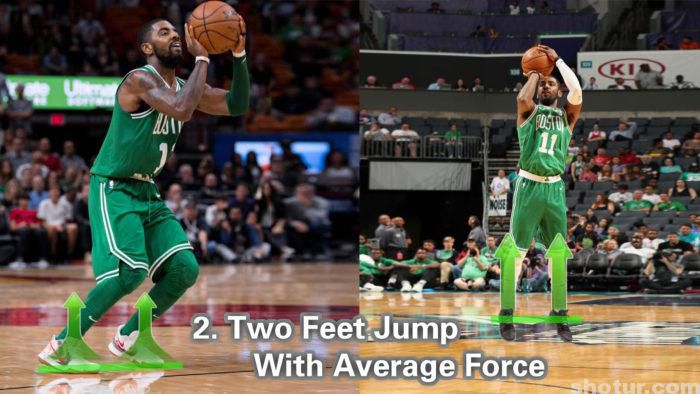 michael-jordan-tough-hand-shooting-form-5 – Shotur Basketball Jump Shot Tips