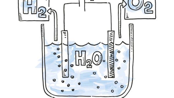 Wasserstoff: Wasserstoffstrategie: Energieträger mit Potenzial -