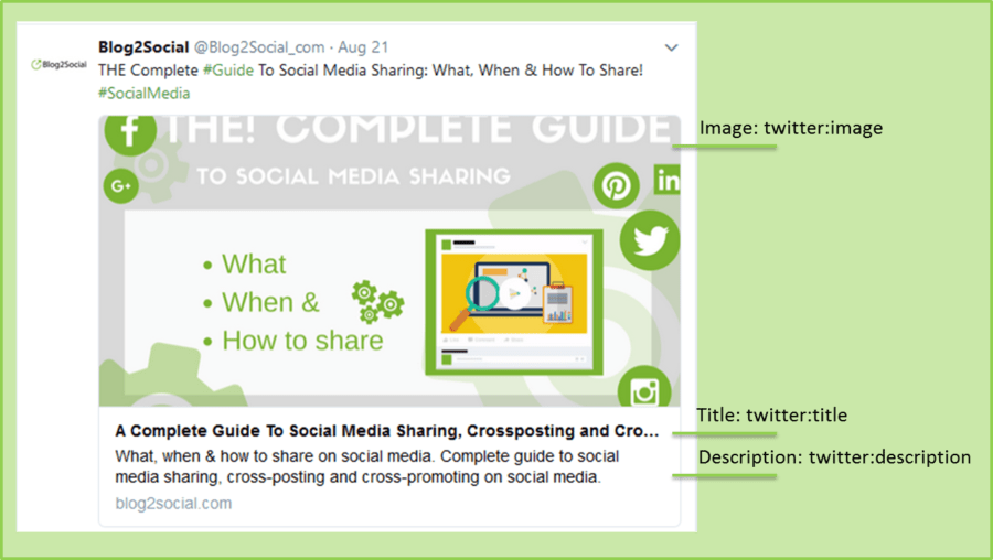Open Graph and Twitter Card Tags: Twitter Card Tags for Twitter