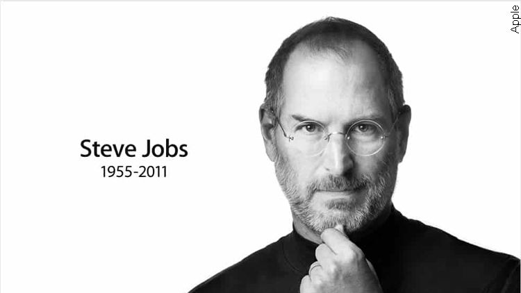 10 motivierende Zitate von Steve Jobs - Wie man nachhaltig erfolgreich sein kann