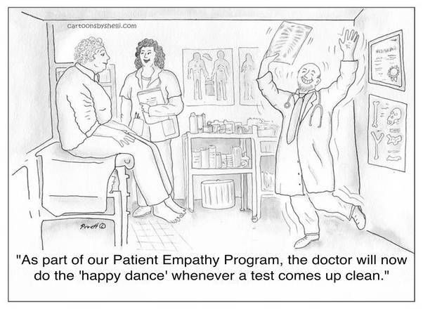 Patient Empathy Program