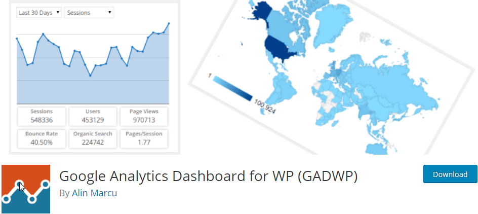 Wordpress plugin Google Analytics Dashboard to get a better grasp of your stats