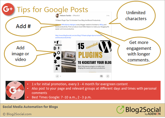 Tips for Google+ Posts
