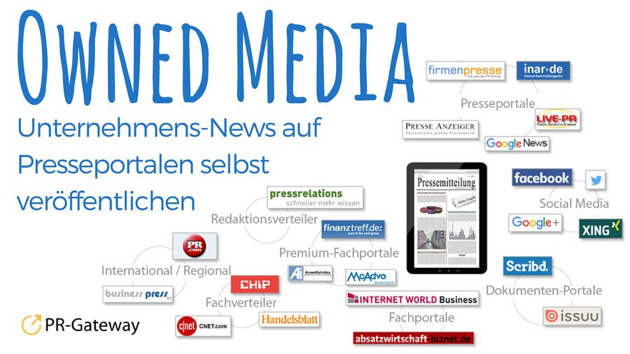 Owned Media - So finden Sie Online-Medien, auf denen Sie Ihre Unternehmens-News und Fachbeiträge selbst veröffentlichen können
